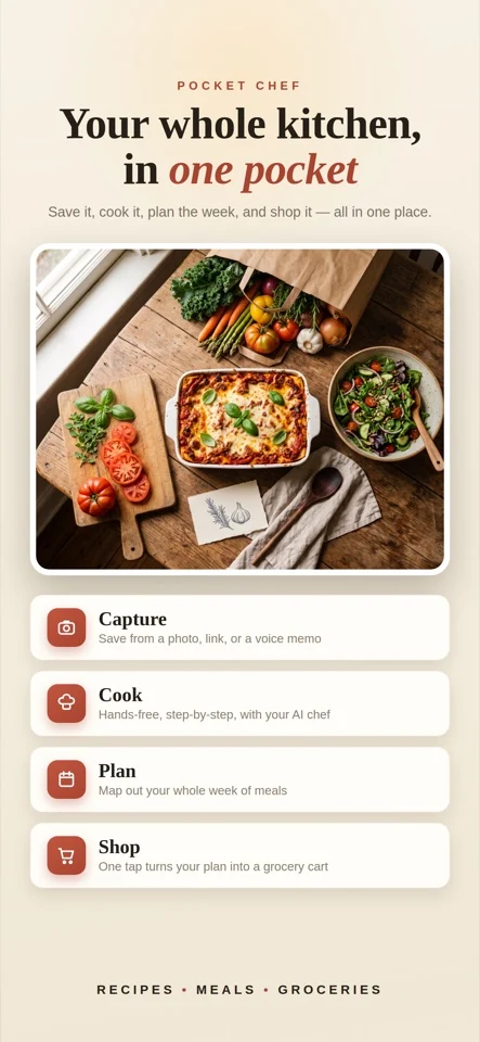 Pocket Chef artwork showing recipe capture, cooking, planning and shopping